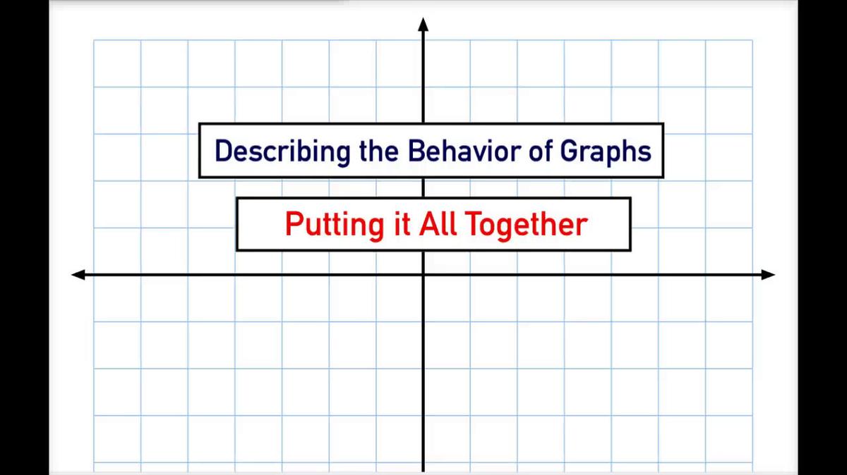 Math 8 Q2 - Unit 4 Describe the Behavior of Graphs.mp4