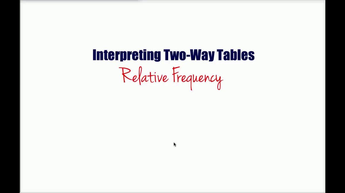 Math 8 Q2 NEW - Unit 5 Relative Frequency.mp4