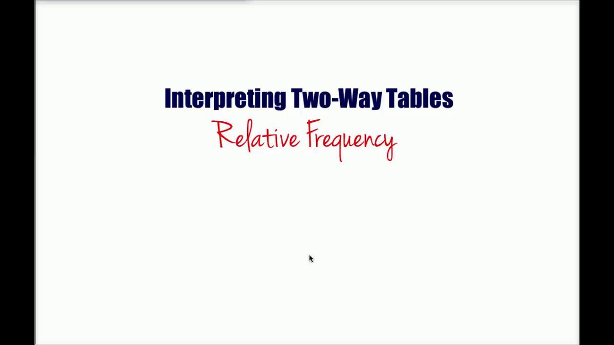 Math 8 Q2 NEW - Unit 5 Relative Frequency.mp4