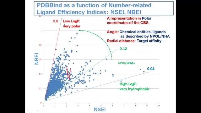 AtlasCBS Script for StarDrop