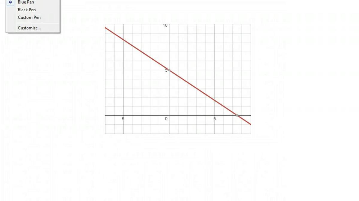 SMI Equation of Lines from a Graph.mp4
