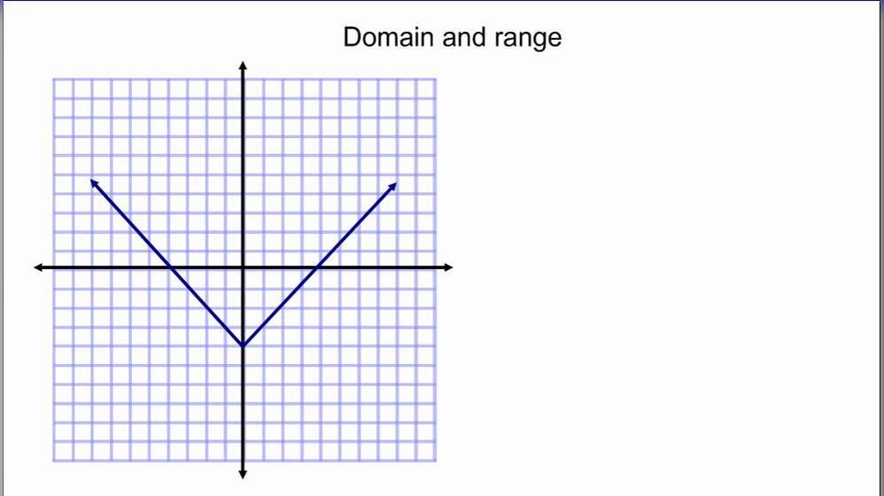 Key Features of Graphs.mp4