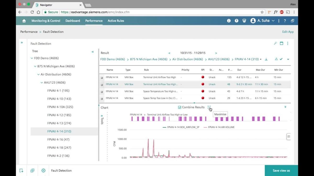 Fault Detection 3 - Widget Overview
