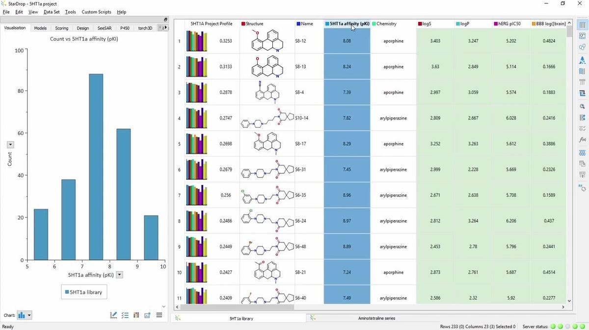 Hints and Tips: Creating a Chart