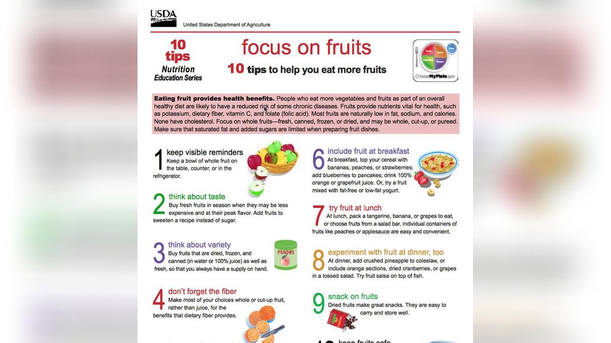 Nutrition Training - 14 - Healthy Eating (3/6)