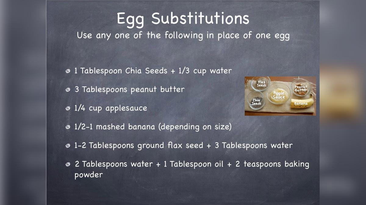 Nutrition Training - 23 - Recipe Modifications (3/5)