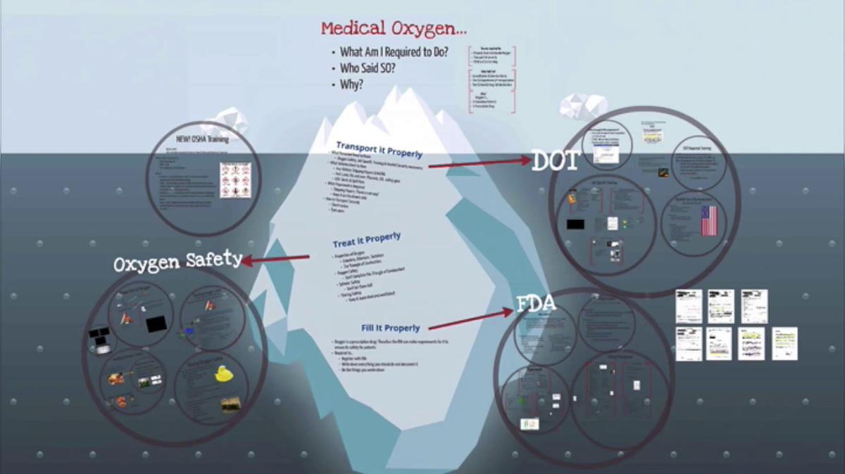 (3) FDA Seminar Section 1.mp4