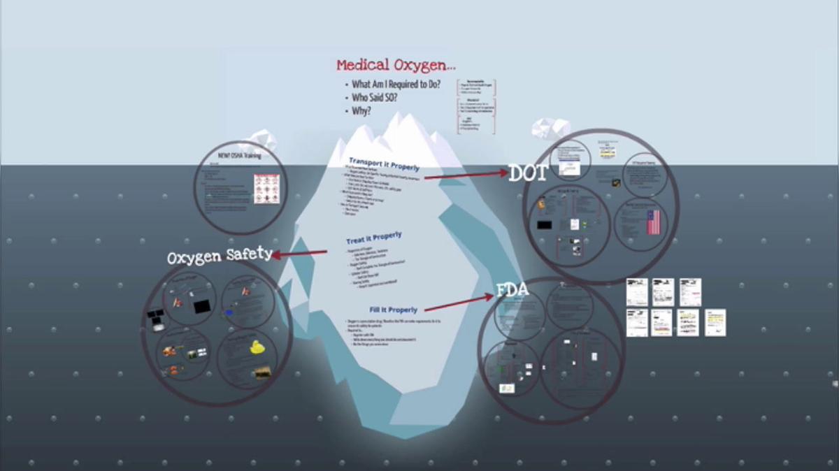 (1) OxygenSafety-Seminar.mp4