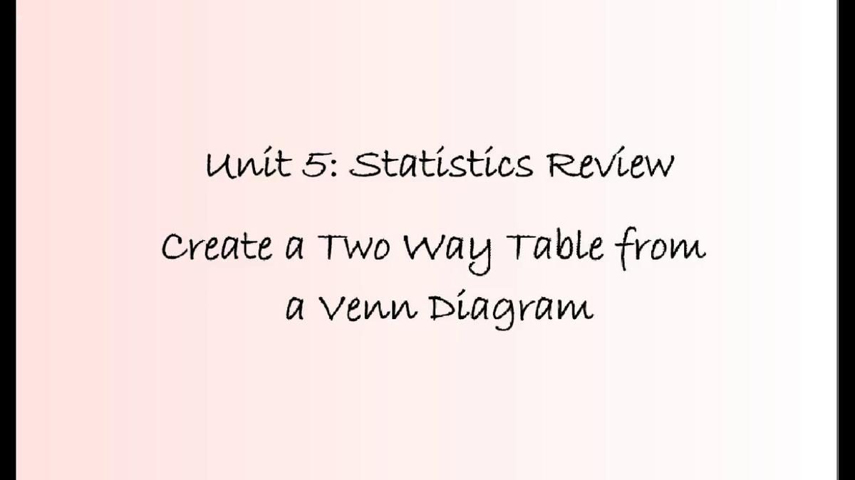 Math 8 Unit 5 Review Create Two Way Table from Venn.mp4