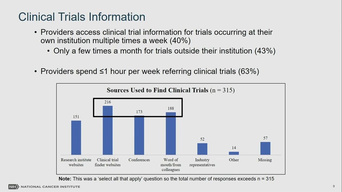 SNO clinical trials survey, Terry Armstrong