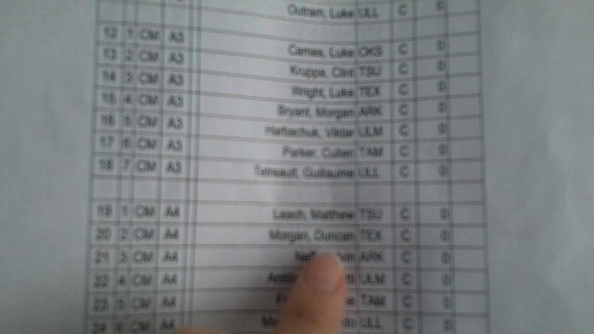 Duncan Morgan CM Round 1 Pass 1