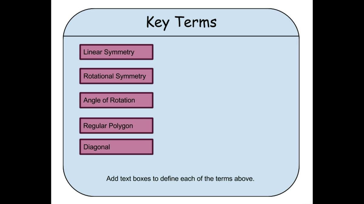 SMI Review Video 8 Key Terms.vid