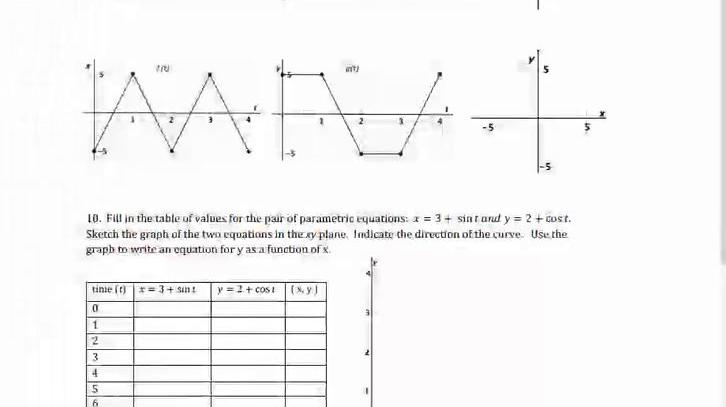 Graphing and Converting Parametric Equations Homework Help Video.mp4