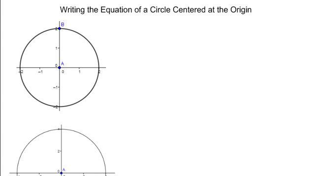 Equations of Circles at the Origin.mp4