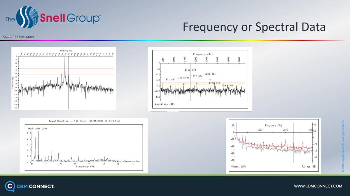 5MF_2 February 2019 2019 EMT CBM Fault Localization Using Electrical Signature Analysis 5 Min.mp4