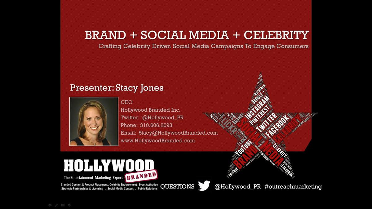 Brands, Social Media & Celebrities Webinar By Hollywood Branded.mp4
