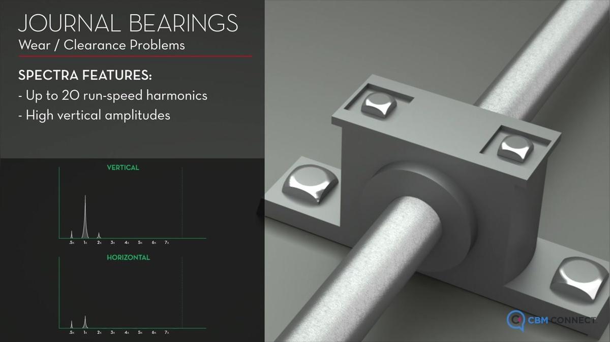 2MT_Journal Bearings.mp4