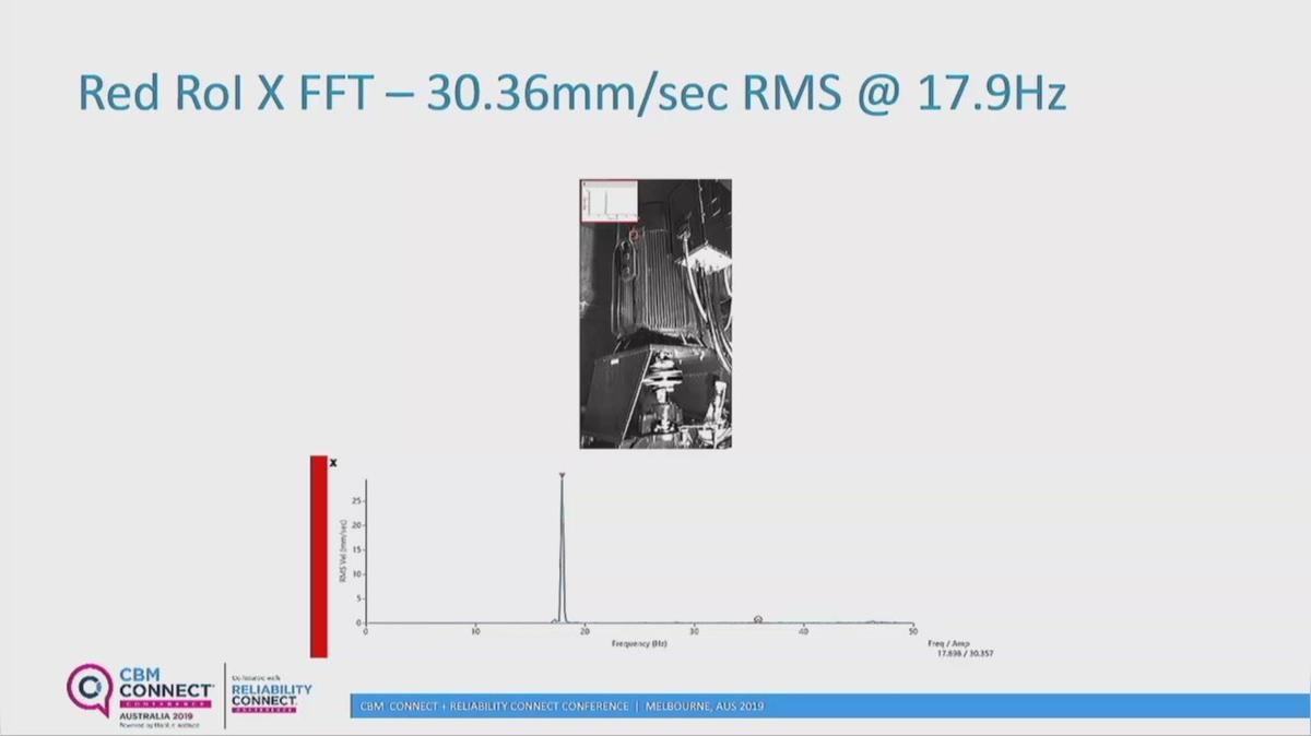 CBM_Case Study_Motion Amplification Helped Diagnose This Vertical Treated Water Pump.mp4