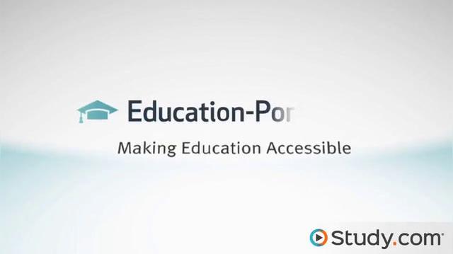 The Constitutional Convention Video