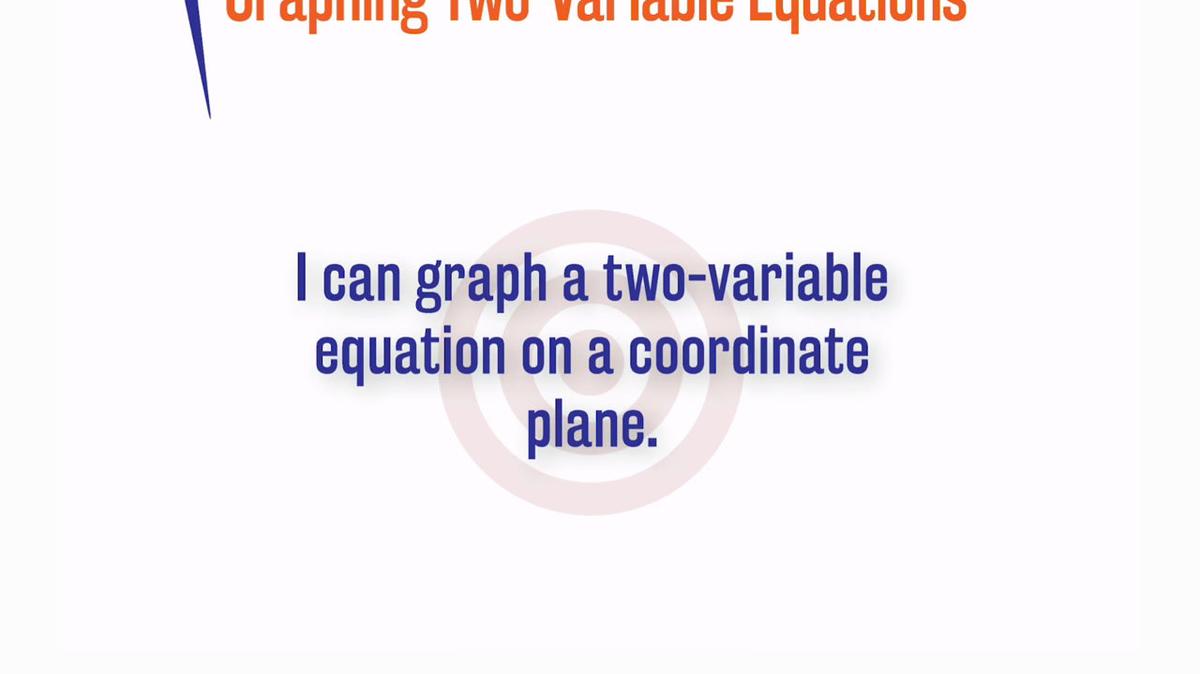 Graphing Two-Variable Equations
