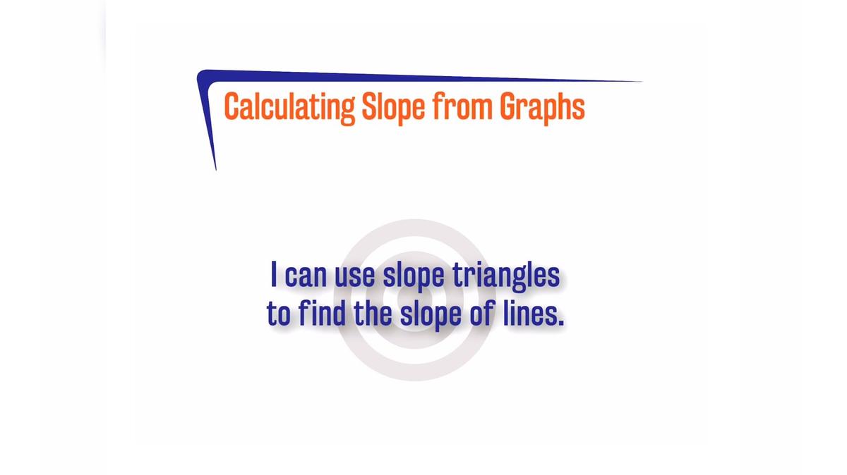 CoreSP 3.3.3 Calculating Slope from Graphs