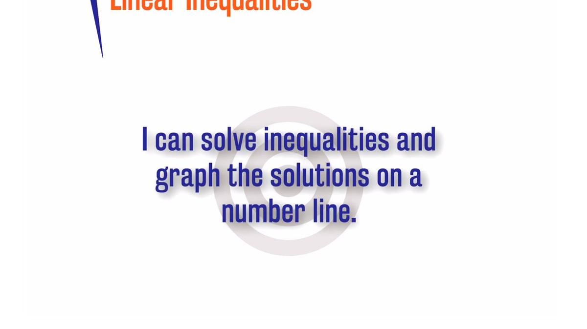 ORSP 2.7.4 Linear Inequalities