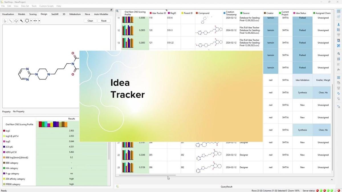 Introduction to Idea Tracker