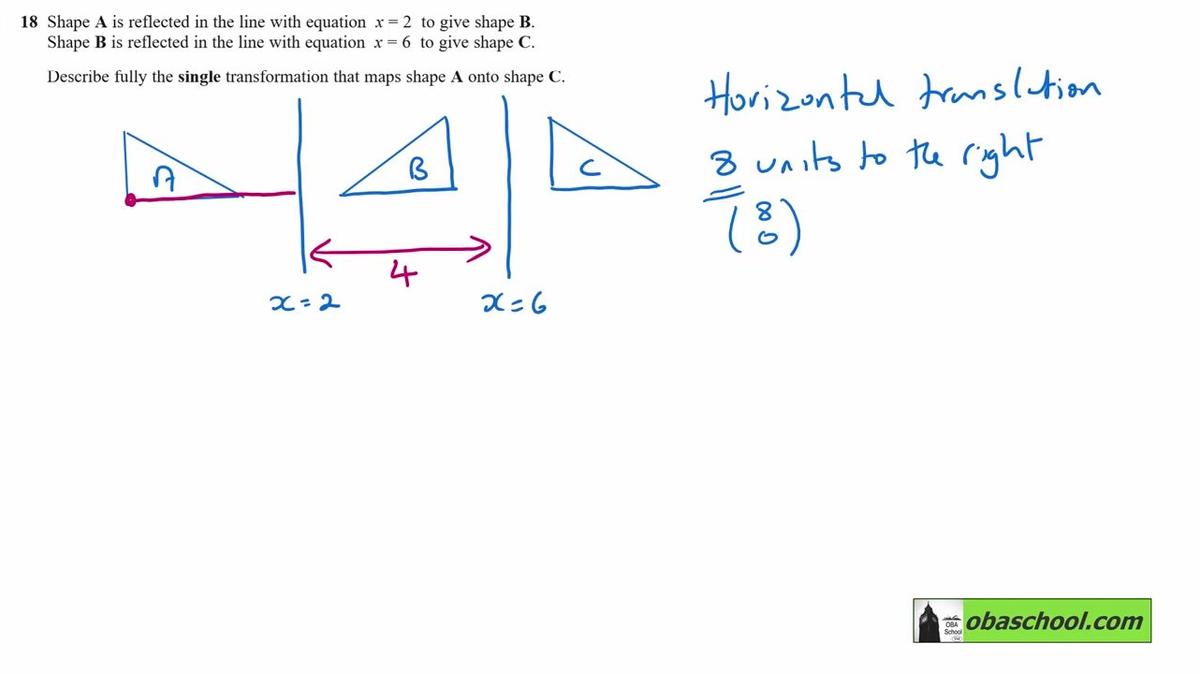 Edexcel GCSE Maths Past Papers November 2022 Paper 3 Higher Q18