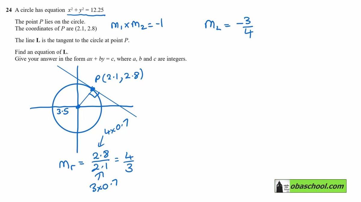 Edexcel GCSE Maths Past Papers November 2022 Calculator Paper 2 Higher Q24