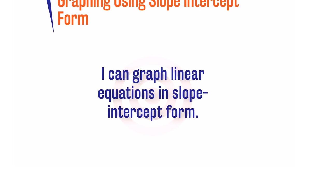 ORSP 3.4.1 Graphing Using Slope Intercept Form