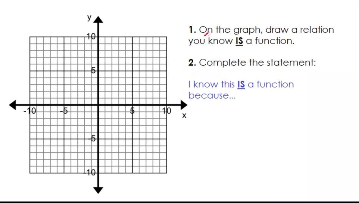 Math 8 Intro to Functions Q12