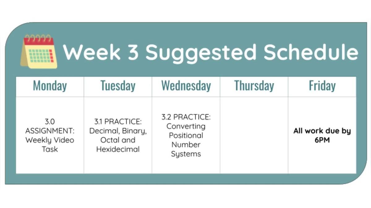 2425 Modern Math - WV - Q2W3