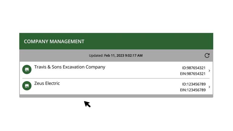 Managing a Company