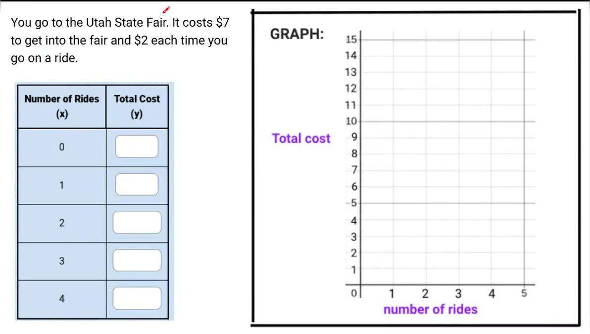 Math 8 Analyzing Linear Relationships Q4