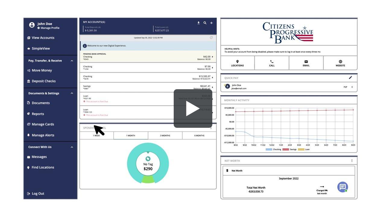Citizens Progressive Bank: Online Banking Basics