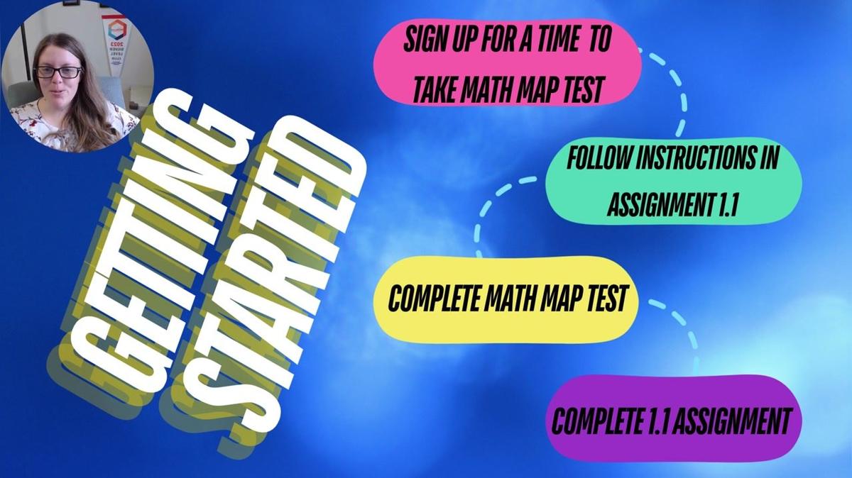 Map Test Intro Math 7