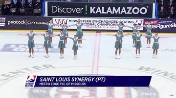 Synergy MIDS 2025-Preliminary