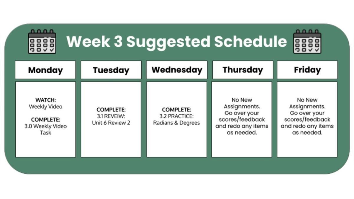SM3 Q3 Week 3 West