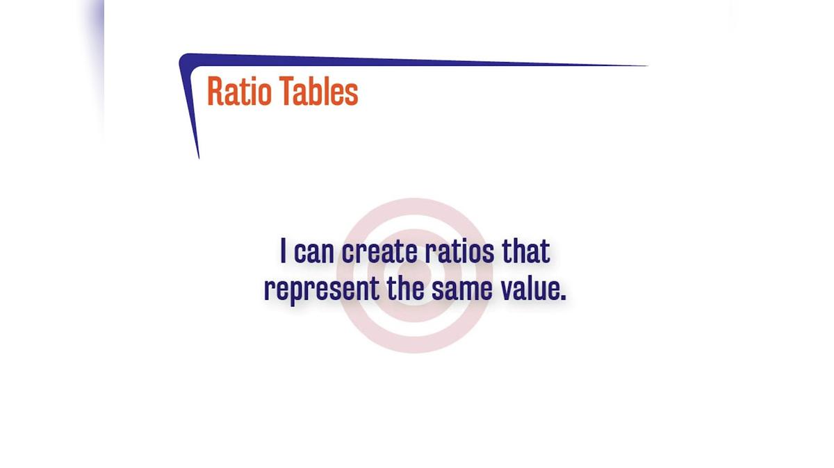 FL27SP 1A.3.2 Equivalent Ratios