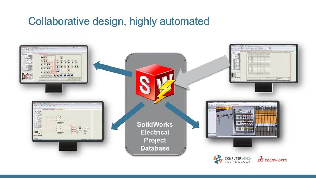 SOLIDWORKS Electrical 3D - First Look