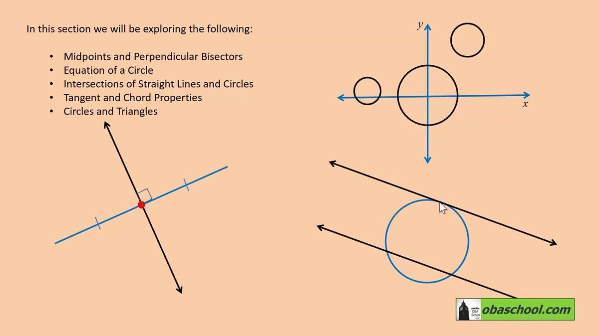 16.1 - GCSE Maths Higher - Circle Theorems -  Radii and Chords - Intro 1