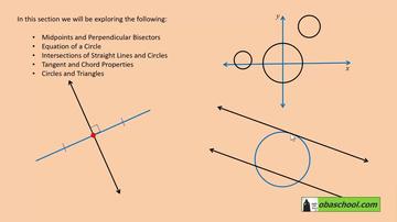 16.1 - GCSE Maths Higher - Circle Theorems -  Radii and Chords - Intro 1
