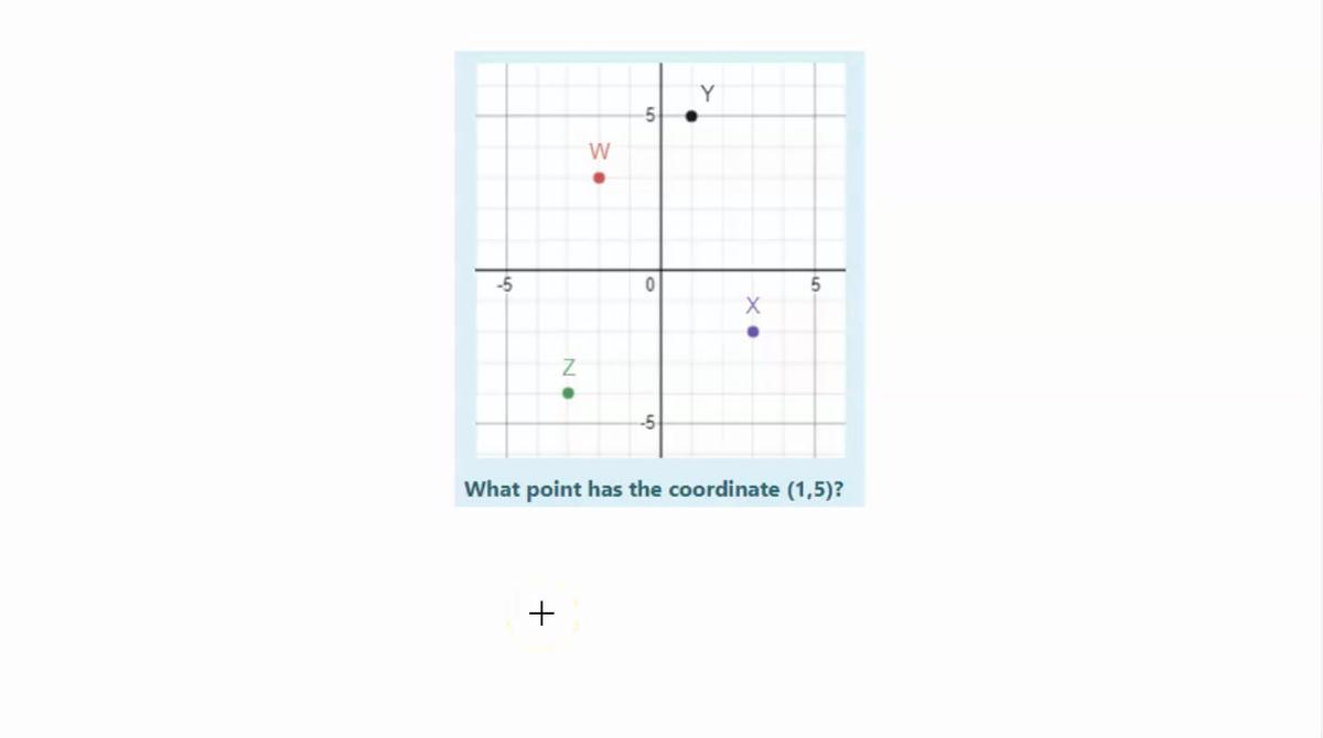 Graphing Basics (6).mp4