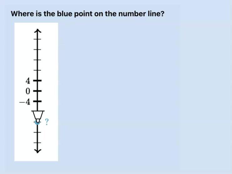Q1 Neg on Number Line.mp4