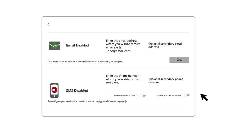 FPS04- Alerts Delivery