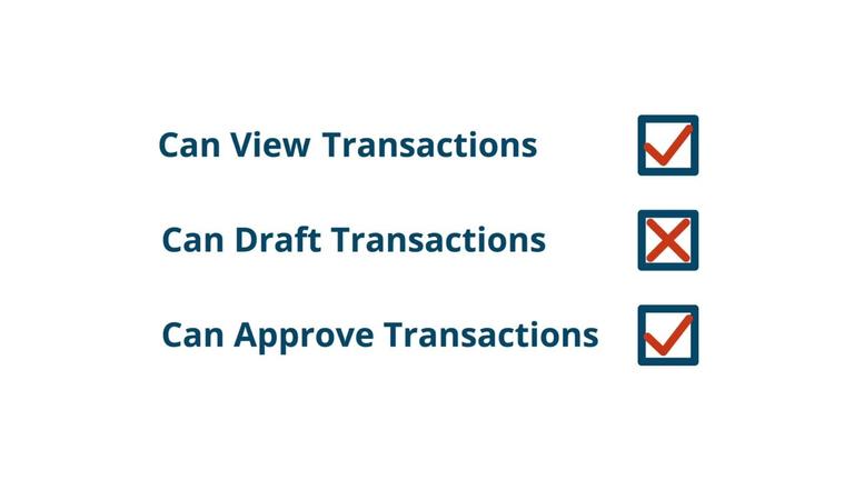 Transaction Rights for User Roles
