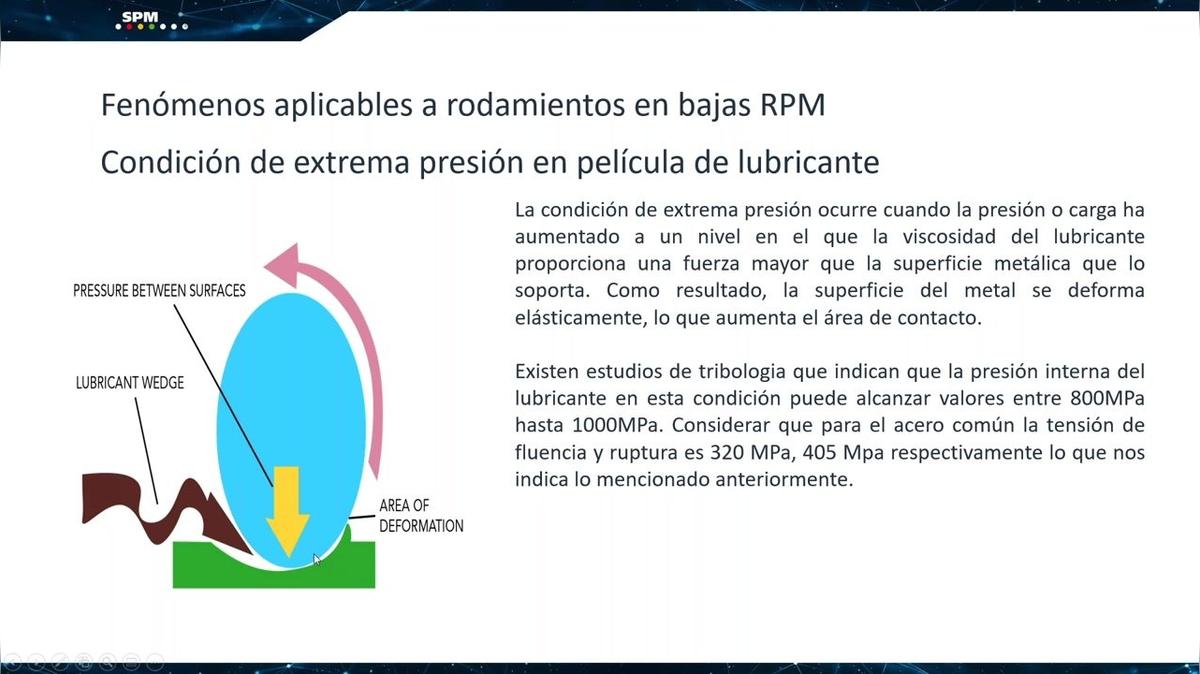 CBM_ESP_Live Webinar-POST_Tecnologias HD En Rodamientos De Bajas RPM por German Araya Valenzuela.mp4