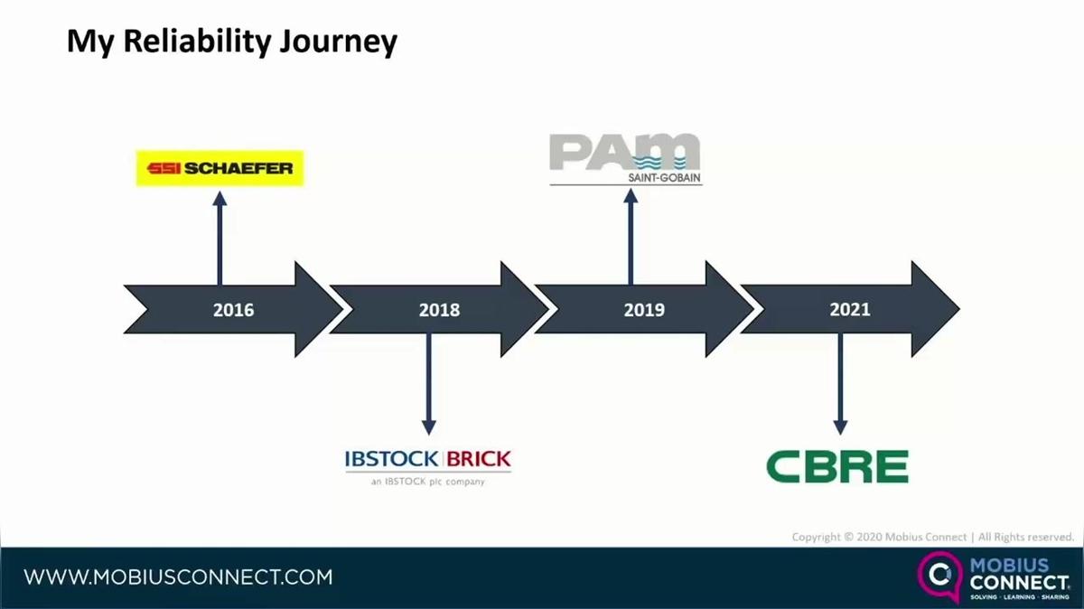 WOW UK_Live Webinar-POST_Why Change the Maintenance Strategic Goals and Vision to a Reliability Centred Approach_ by Ryan Hanney.mp4