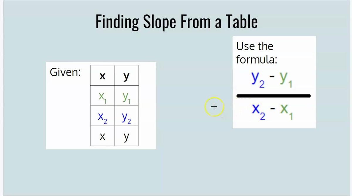 Q3 Remember This Unit 3 Review 1 part 2.mp4