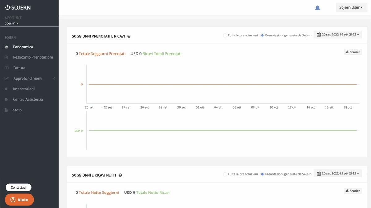 Modalità di pagamento con carta di credito